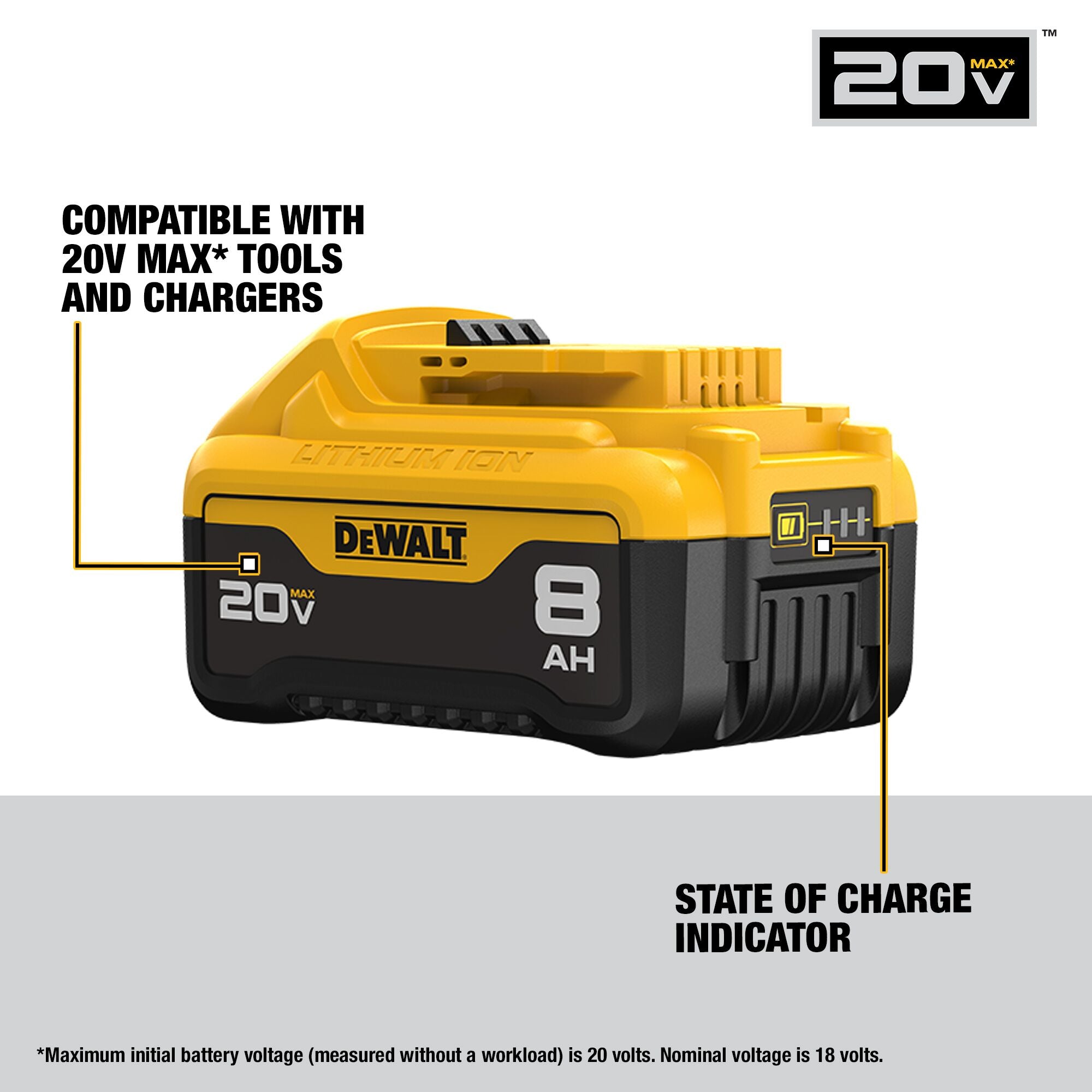 BATTERIE 6.0AH LITHIUM-ION 20V MAX XR