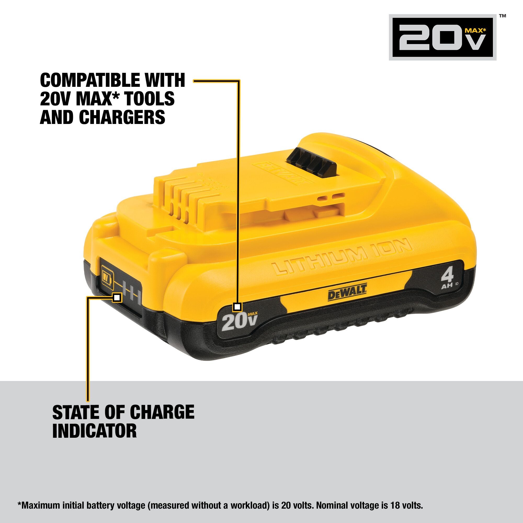 BATTERIE 4.0AH COMPACTE LITHIUM-ION 20V MAX ( PQT 2 )