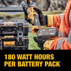 9.0AH 20V / 60V FLEXVOLT LITHIUM-ION BATTERY (2-PK)