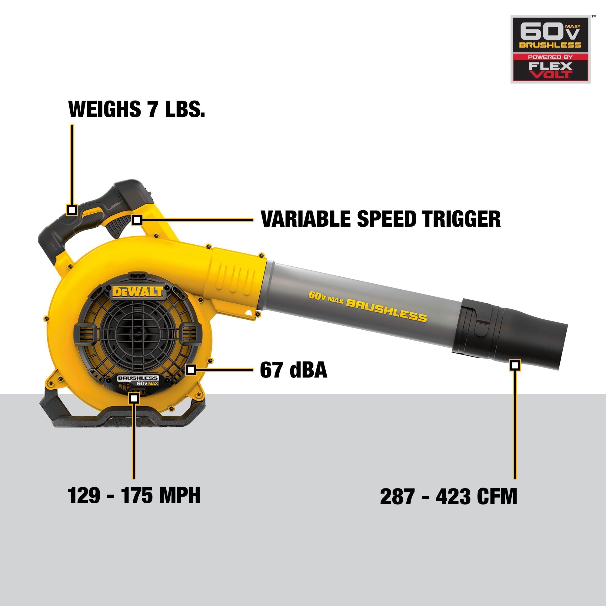 SOUFFLEUR PORTATIF FLEXVOLT BRUSHLESS 60V MAX
