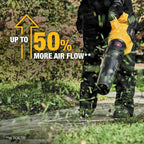 SOUFFLEUR FLEXVOLT BRUSHLESS 60V MAX