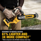 20V MAX BRUSHLESS 8" PRUNING CHAINSAW