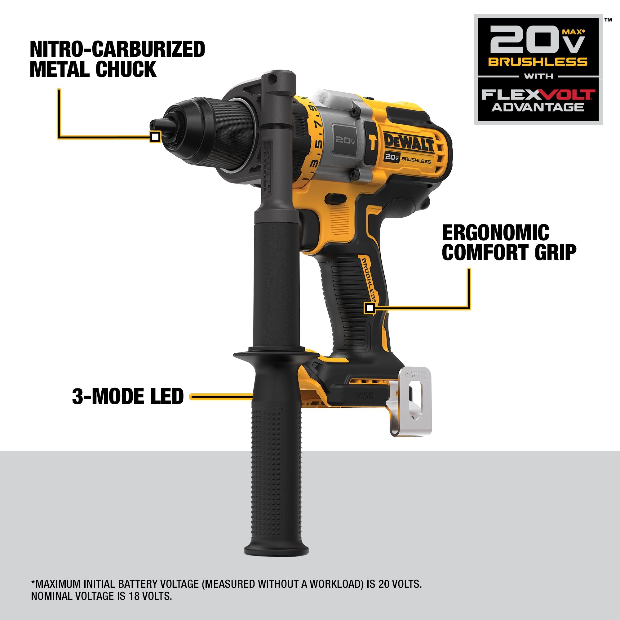 PERCEUSE À PERCUSSIONS 1/2'' BRUSHLESS 20V MAX