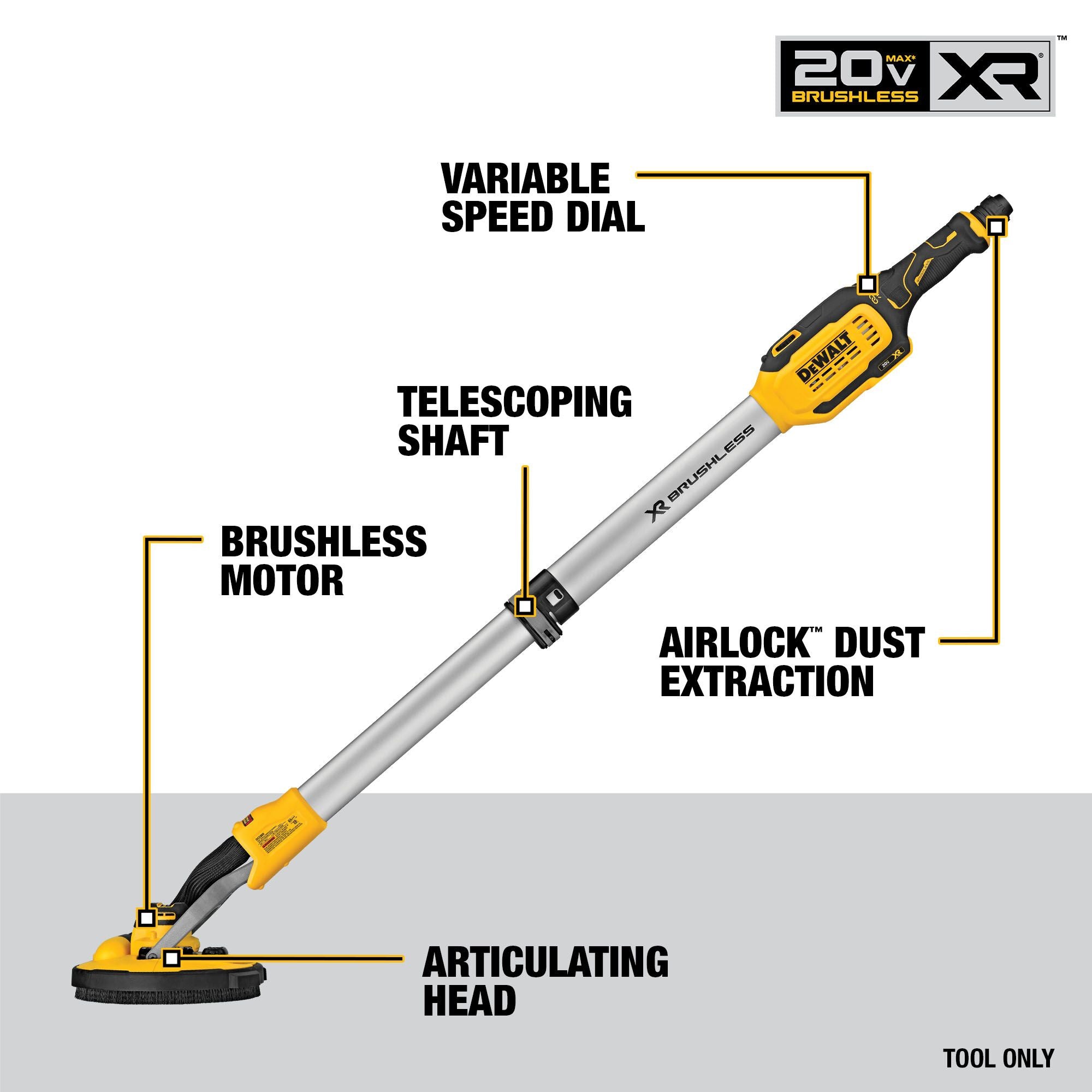 PONCEUSE POUR CLOISONS SÈCHES BRUSHLESS 20V MAX
