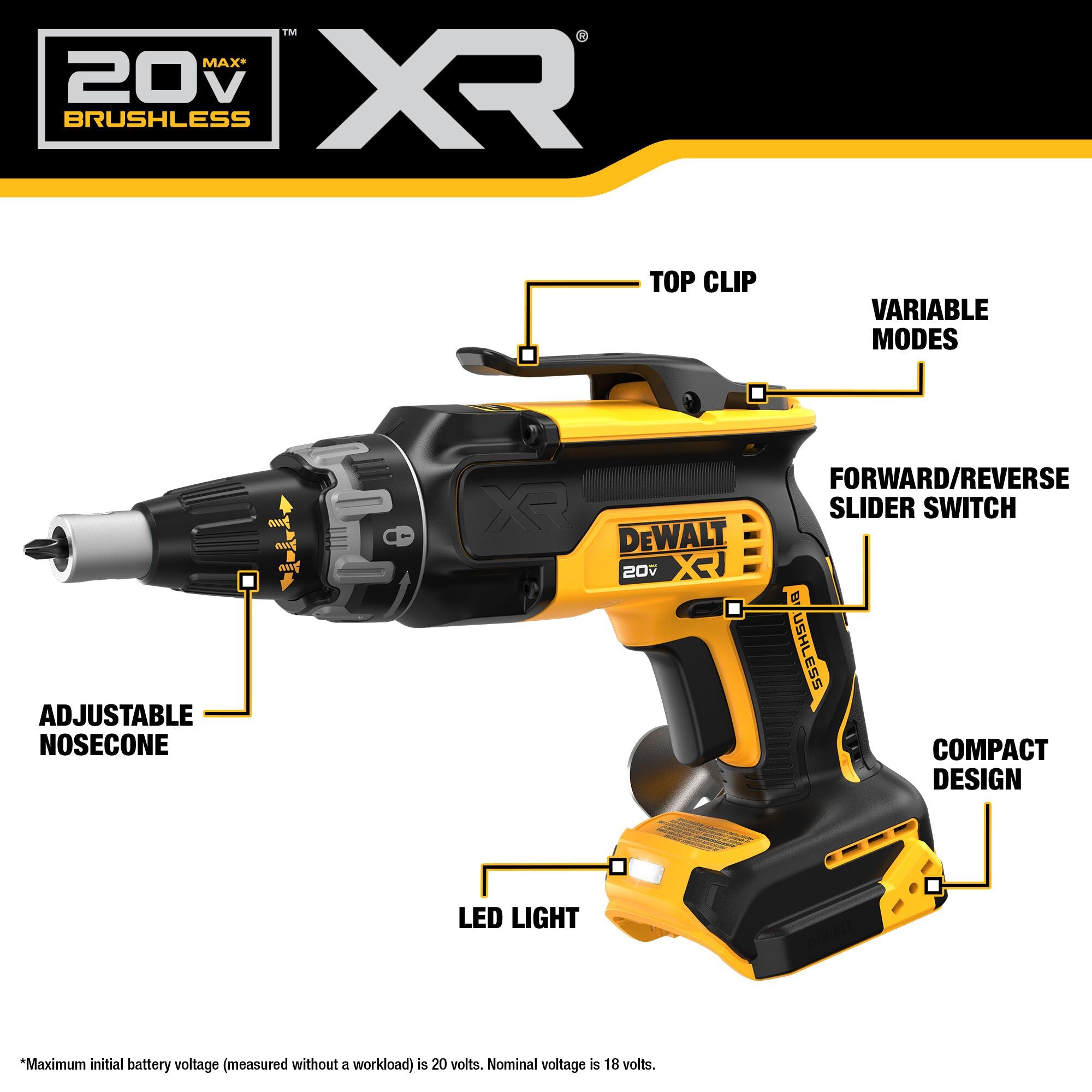 20V MAX BRUSHLESS DRYWALL SCREWDRIVER