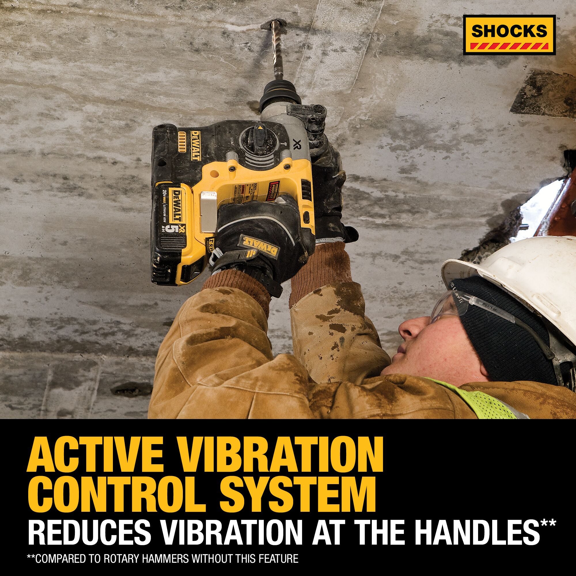 20V MAX* XR® 1" SDS+ ROTARY HAMMER KIT (5.0Ah)