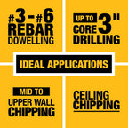 FLEXVOLT 60V MAX 1-9/16" SDS-MAX BRUSHLESS ROTARY HAMMER