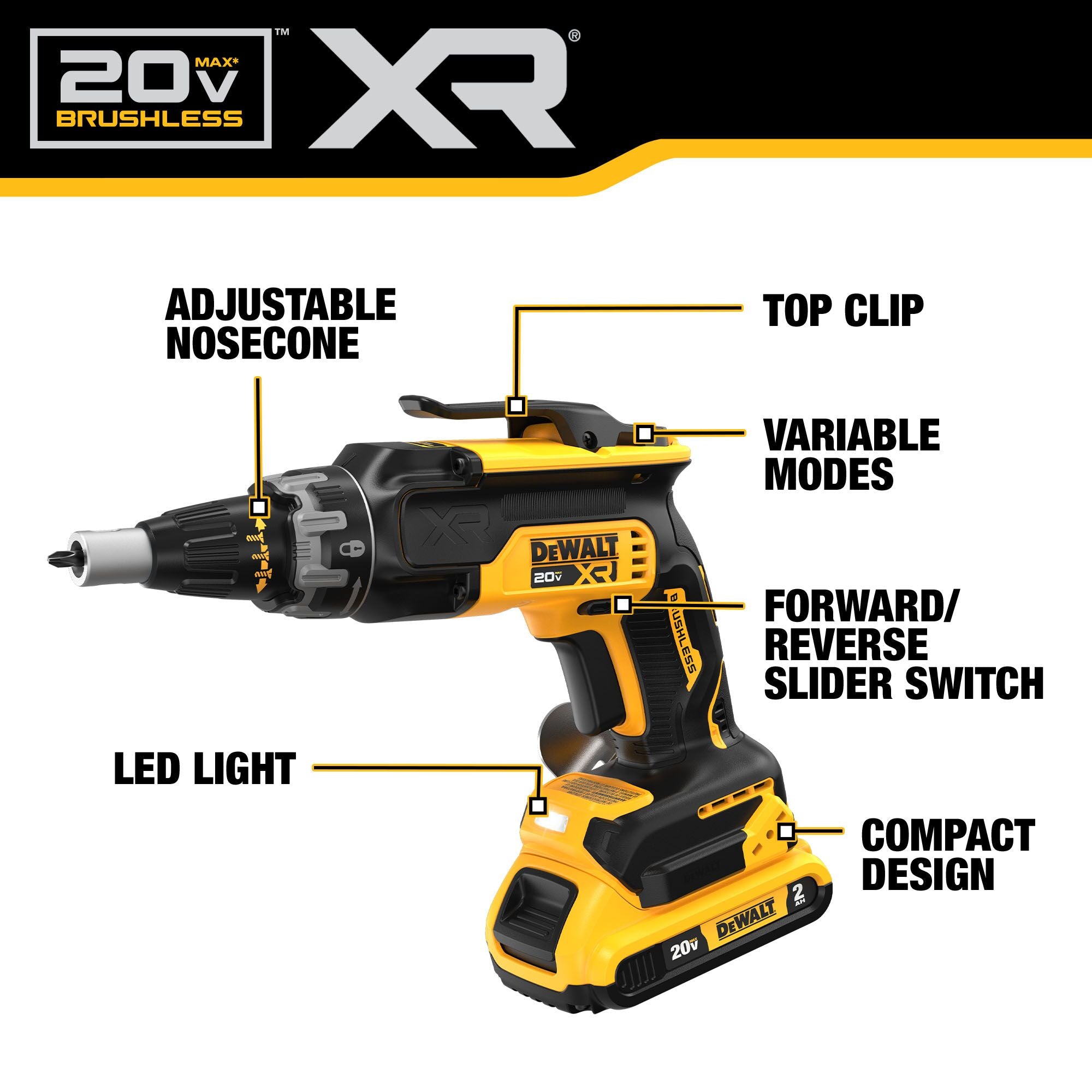 20V MAX BRUSHLESS DRYWALL TOOL COMBO KIT (2.0AH)