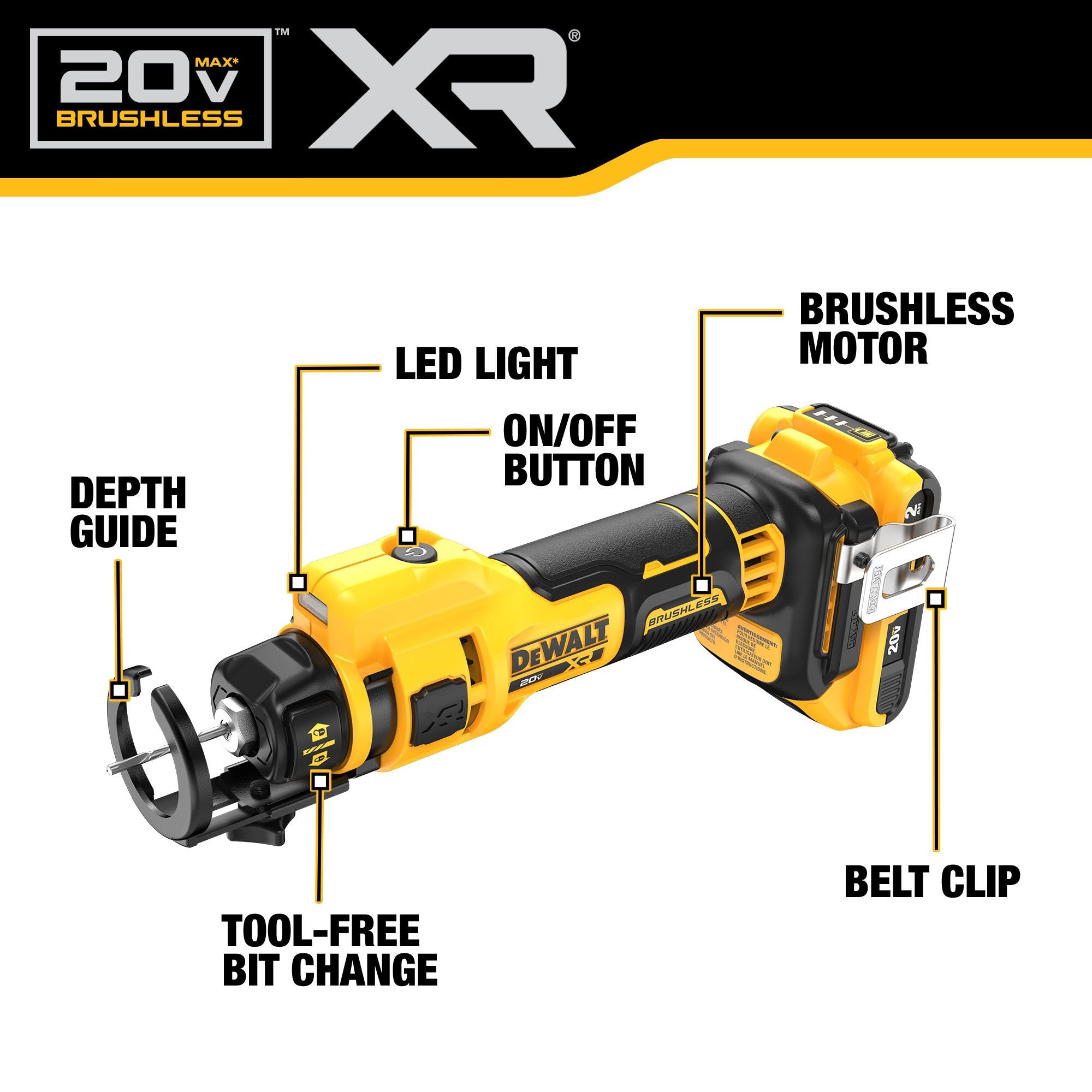 20V MAX BRUSHLESS DRYWALL TOOL COMBO KIT (2.0AH)
