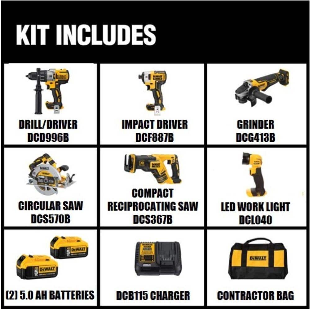 ENSEMBLE DE 6 OUTILS BRUSHLESS 20V MAX XR ( 5.0AH )