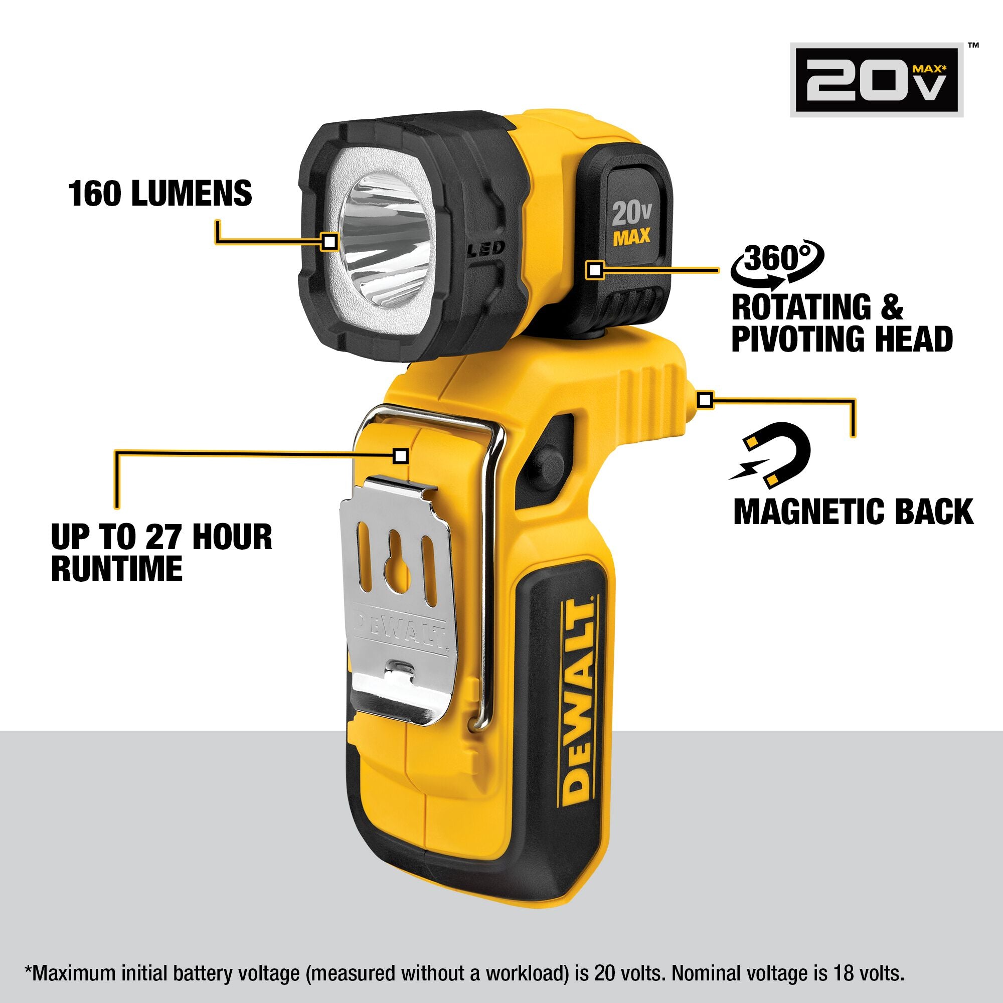 20V MAX 160 LUMEN PORTABLE WORK LIGHT