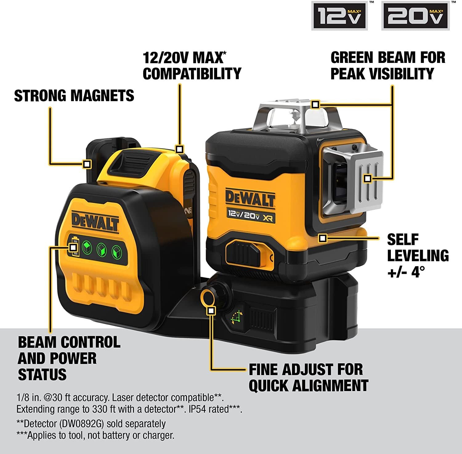 ENSEMBLE NIVEAU LASER VERT AUTOMATIQUE 3 LIGNES 360° 12V/20V