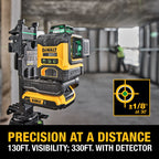 ENSEMBLE NIVEAU LASER VERT AUTOMATIQUE 3 LIGNES 360° 12V/20V