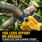 CISAILLE À BRANCHE 1-1/2'' 20V MAX