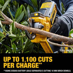 CISAILLE À BRANCHE 1-1/2'' 20V MAX
