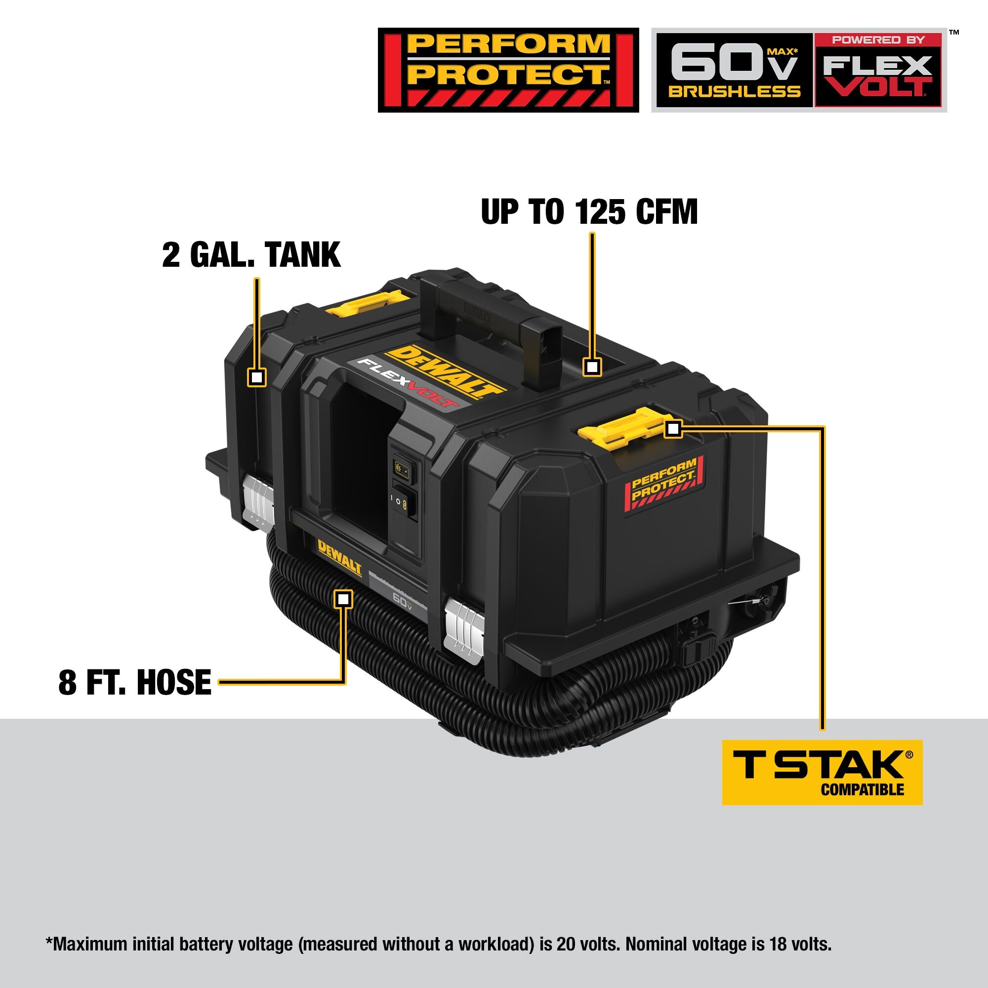 ASPIRATEUR DE POUSSIÈRE FLEXVOLT 60V