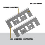 3-1/4" HIGH SPEED STEEL PLANER BLADES