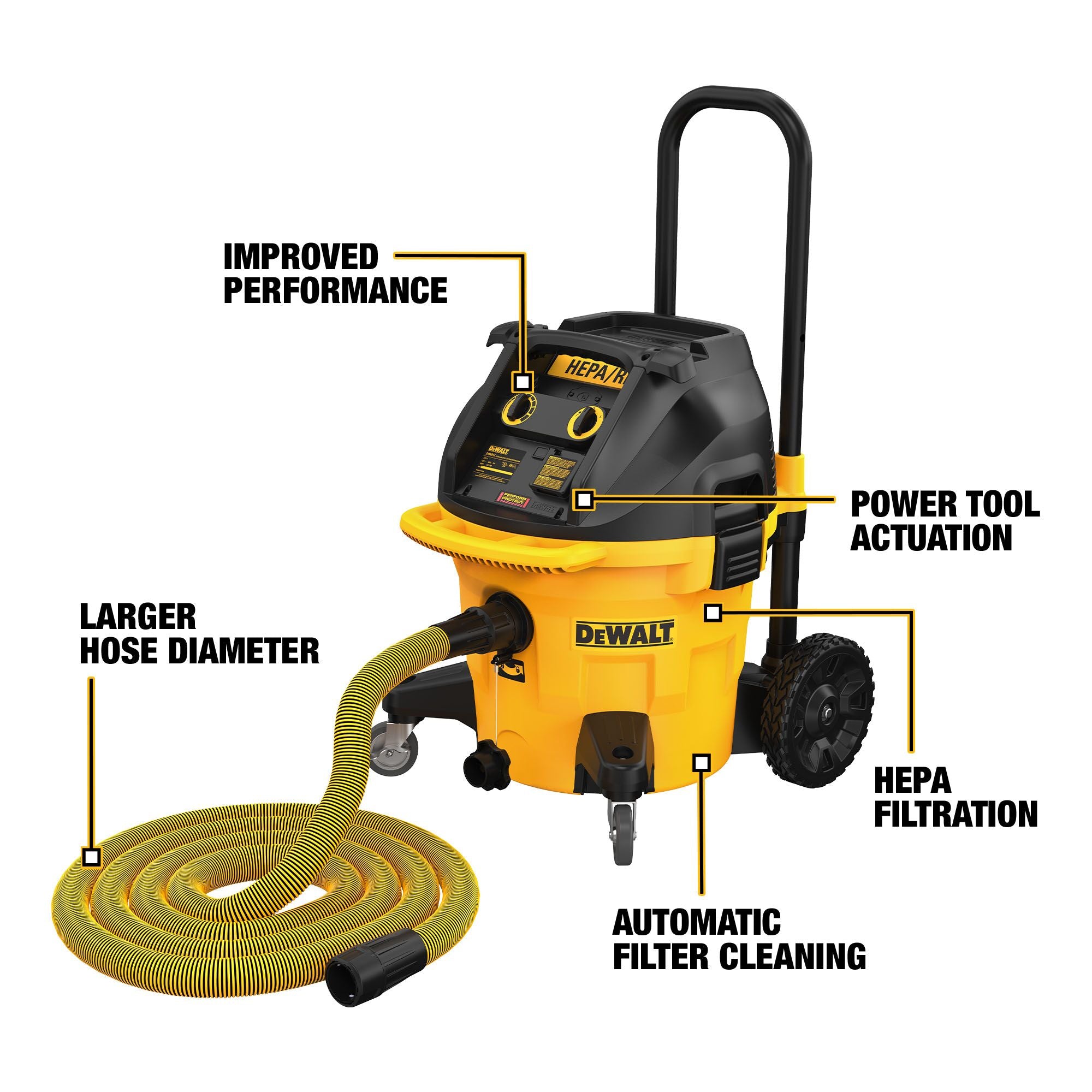 ASPIRATEUR 10 GALLONS AVEC FILTRE HEPA ÉLECTRIQUE