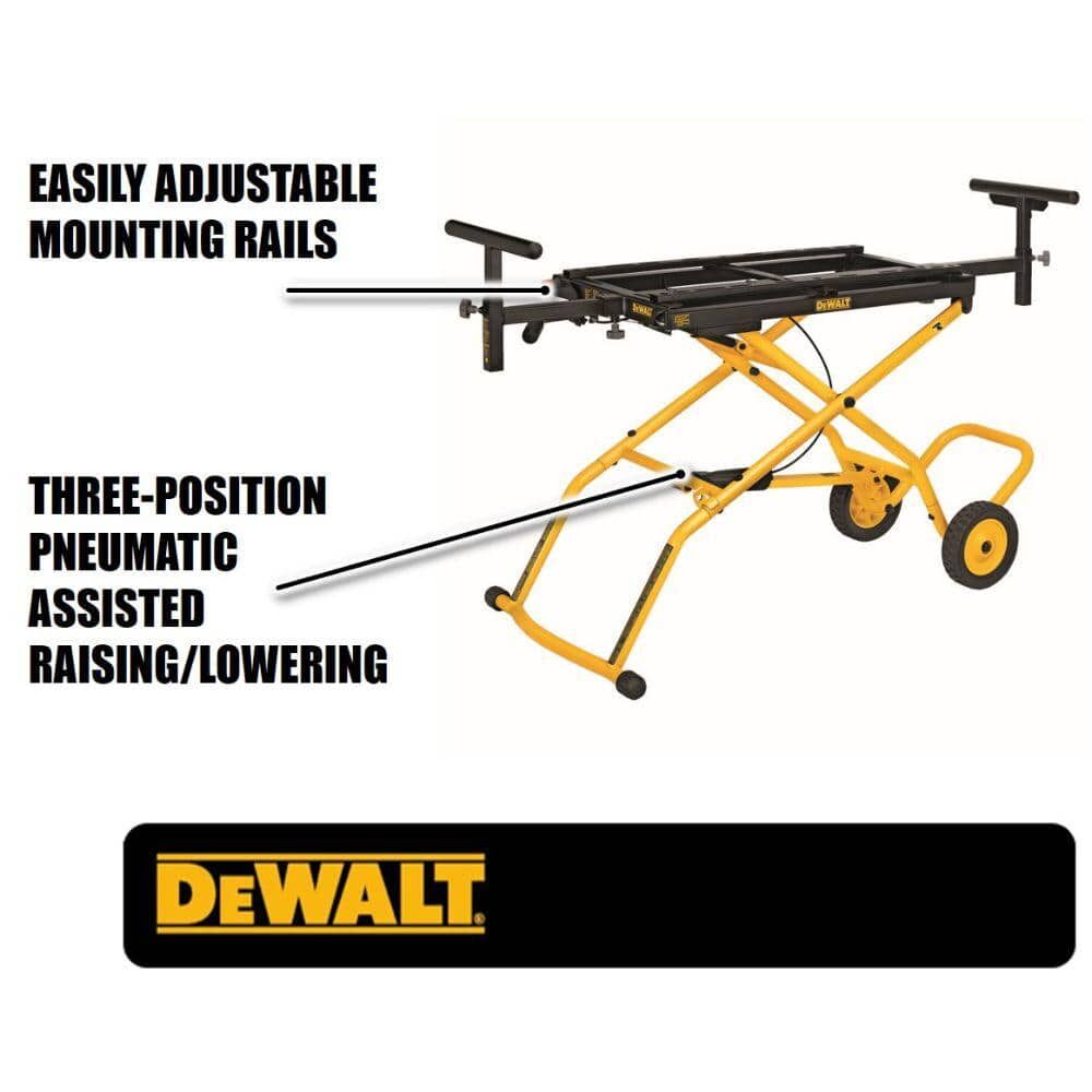 MITER SAW STAND