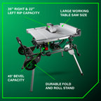 BANC DE SCIE 10'' AVEC SUPPORT À ROULETTES 15 AMP
