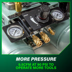 COMPRESSEUR 5.5HP 9 GALLONS SUR ROUE ''THE TANK XL''