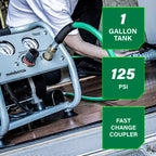 0.5HP 1 GALLON OIL-FREE COMPRESSOR