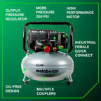 COMPRESSOR 1.3HP 6 GALLON "THE TANK"