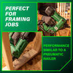 2" to 3-1/2" 30° FRAMING NAILER KIT (18V)