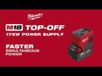 BLOC D'ALIMENTATION COMPACT INVERTER 175W M18