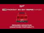CHARGEUR RAPIDE 6 PORTS PACKOUT M18