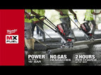 ENSEMBLE PLAQUE DE NIVELLEMENT POUR BÉTON MX FUEL (CP203)