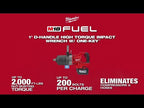 CLÉS À CHOCS 1'' POGNÉE EN D M18 FUEL BRUSHLESS ONE-KEY