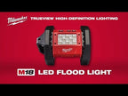 LUMIÈRE COMPACTE 1 500 LUMENS M18 ROVER